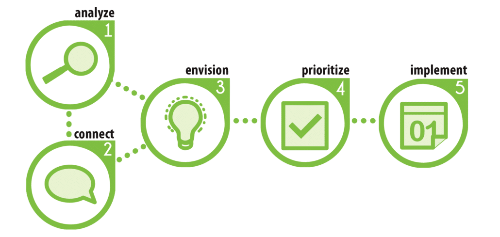 graphics-comp plan process-03